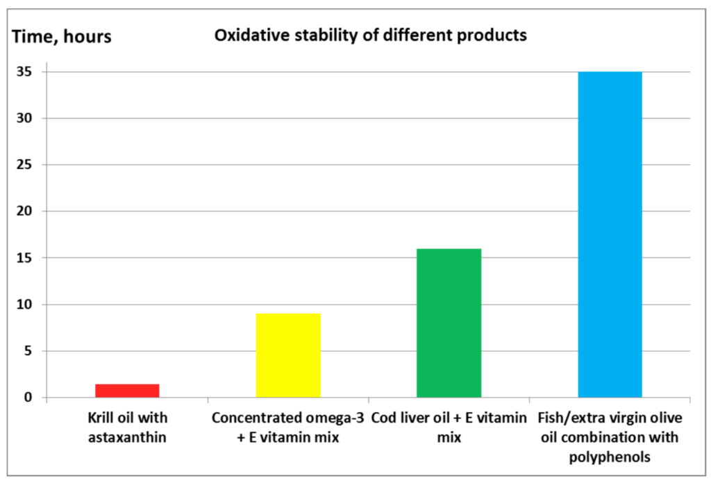 White paper Balanstri hors figure 1.